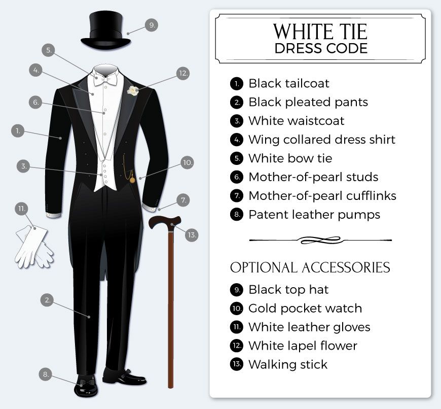 En inglés, las características del código de vestimenta White Tie